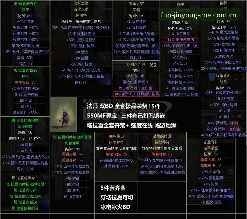 KPMG女子PGA锦标赛观赛指南：科达三连冠悬念的深度分析