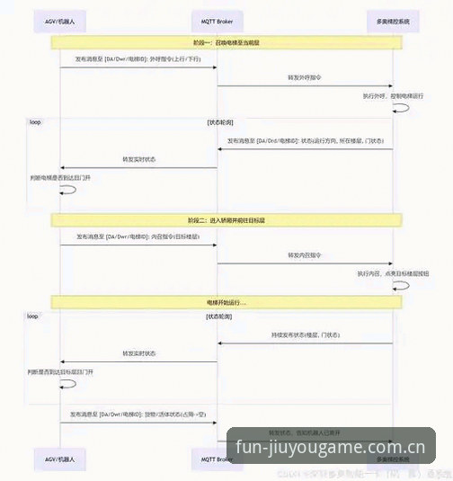 九游平台官网改版逻辑深度分析：从入口设计看游戏服务平台的未来走向